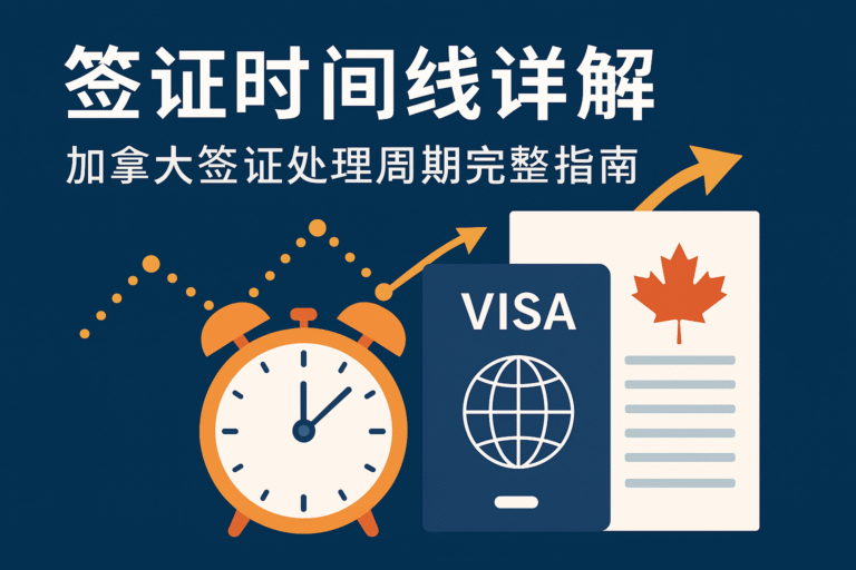 签证时间线